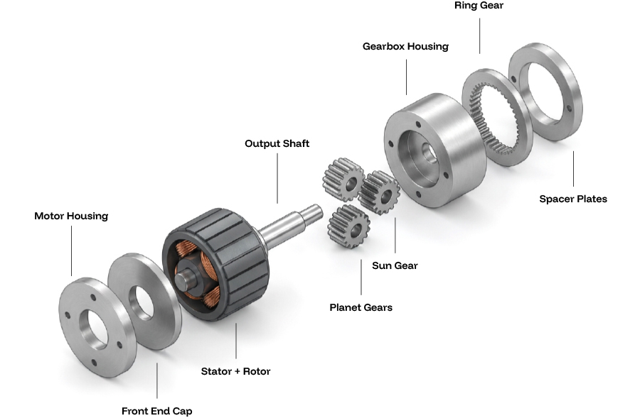 Planetary Gear Motor | Custom OEM Manufacturer