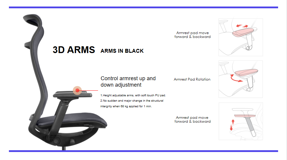 Office chair with 3D adjustable armrests for ergonomic support.