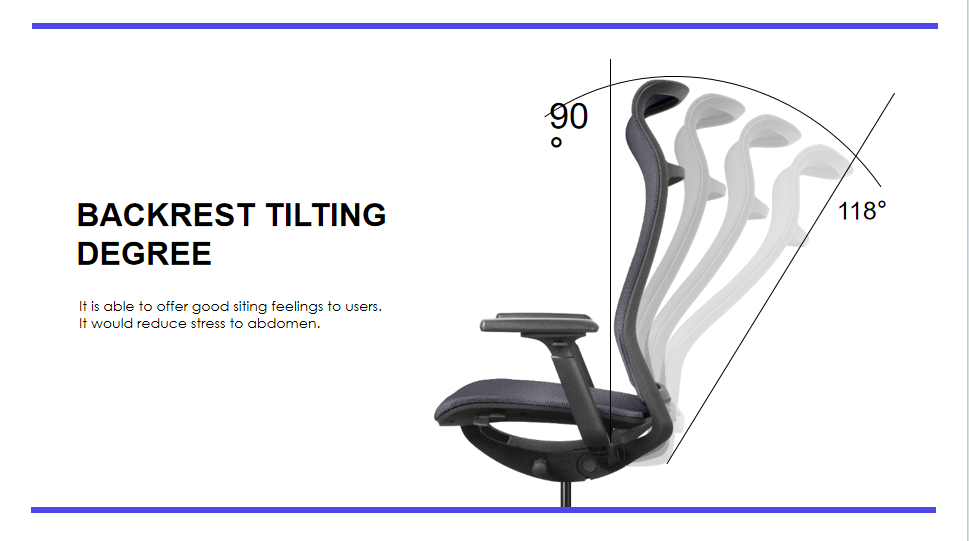 Office chair with multi-position recline (90°–118°) and three-lock system.