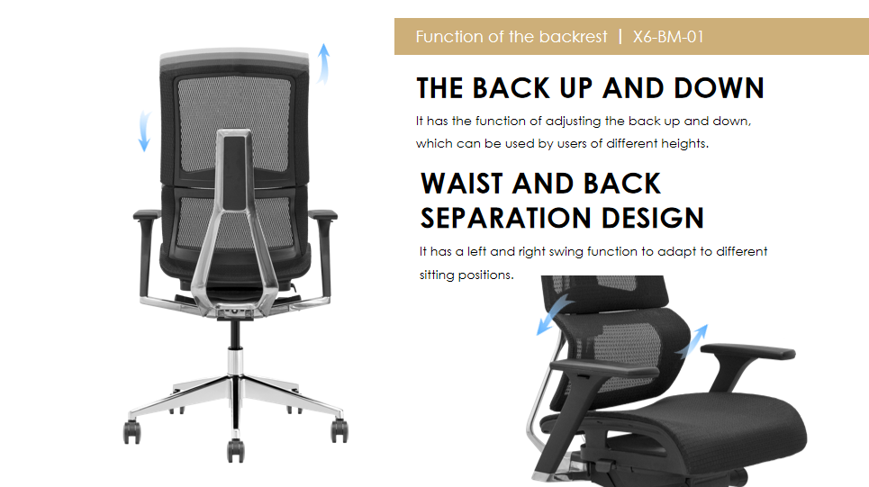 Chair with multi-zone pressure relief support.
