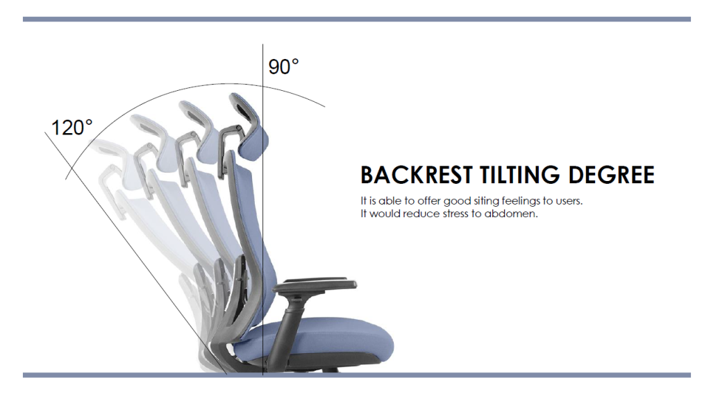 Office chair with synchronized recline, four-position lock, and adjustable tension.