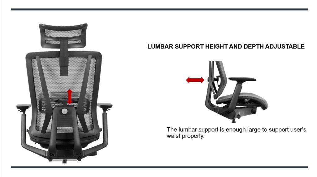 Office chair with height and depth adjustable lumbar support.