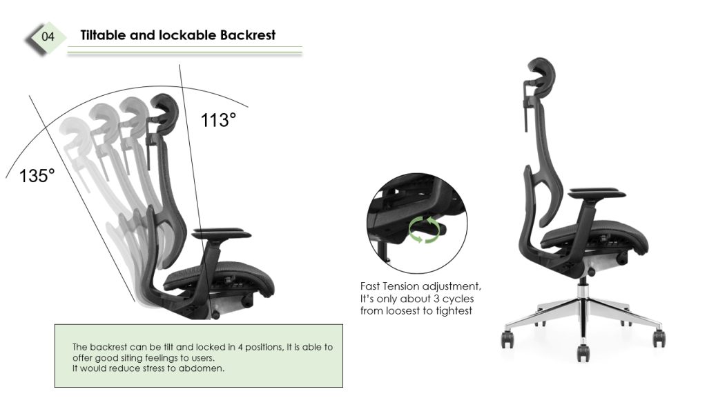 Backrest with four-position tilt lock (113°–135°).