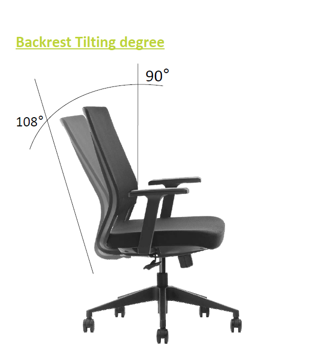 Synchronized tilt reclines 90°–108° with adjustable resistance and lockable upright position.