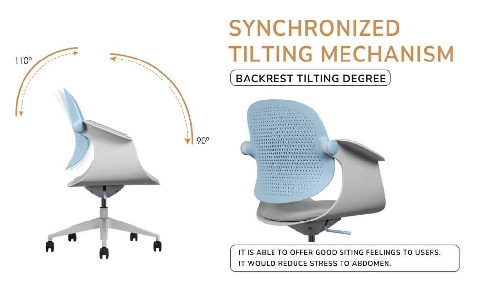 Recline & Swivel Function
