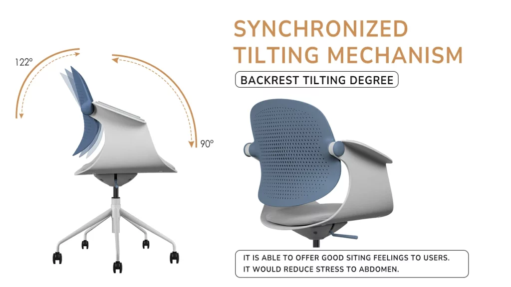Office chair with 360° swivel and reclining backrest.