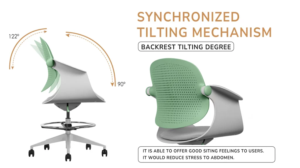 Office chair with adaptive lumbar support and 122° recline.