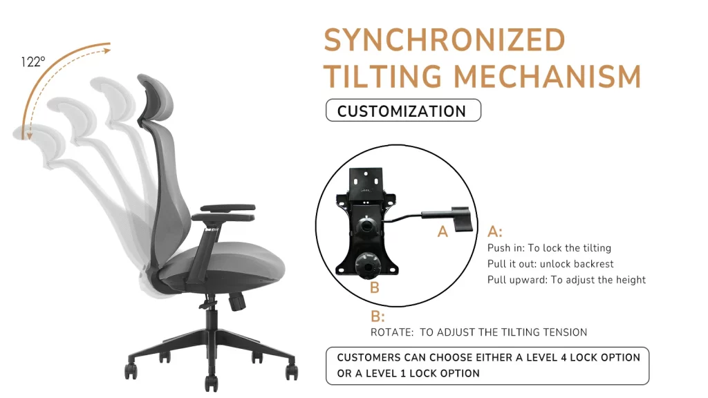 Office chair with adjustable seat height and depth.