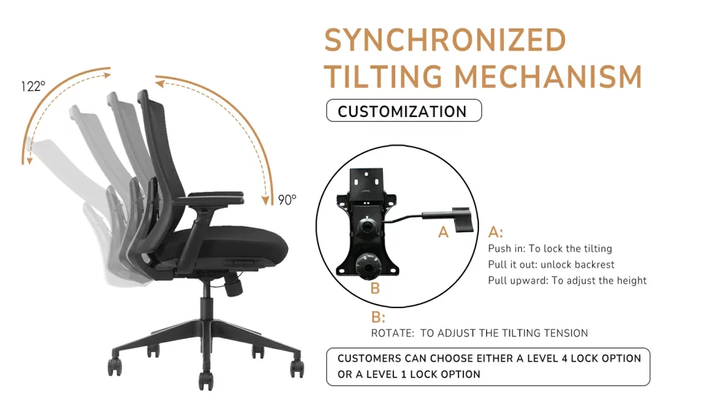 Vaseat chassis offers 1- or 4-level locking mechanisms with 3mm+ steel plates for strong support.