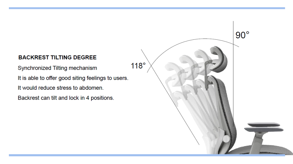 Office chair with recline and multi-lock backrest.