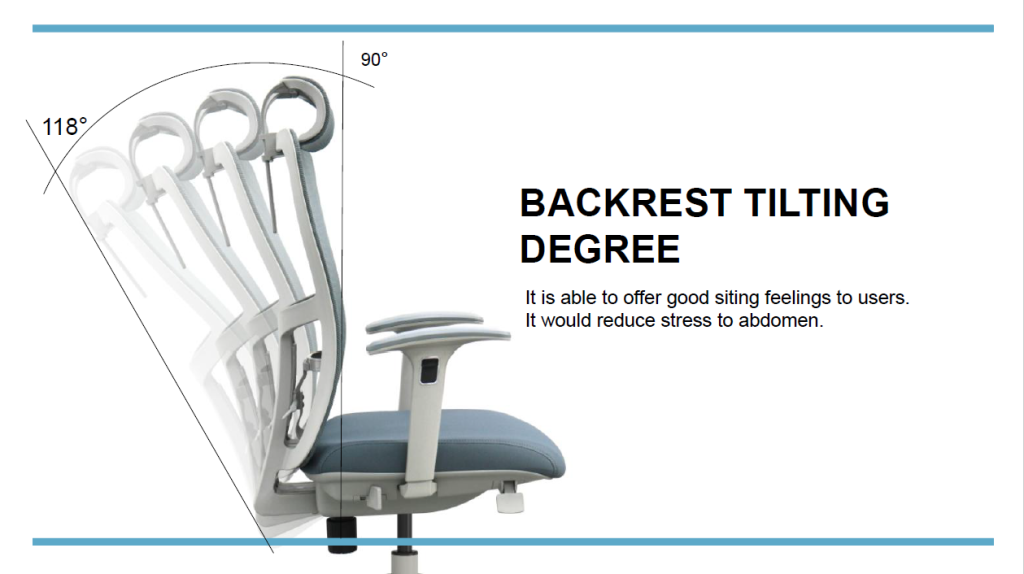 Office chair with multi-functional recline and tension adjustments.