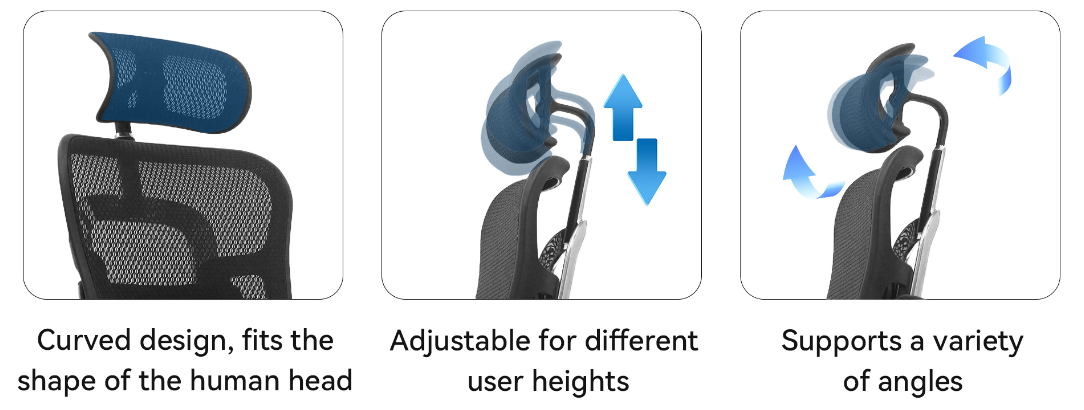 4D adjustable headrest with customizable neck support