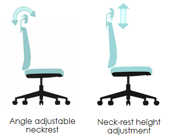 Adjustable headrest with height and angle settings