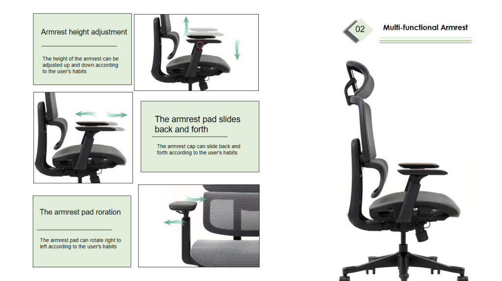 Multi-functional armrests with height, slide, and rotation adjustments